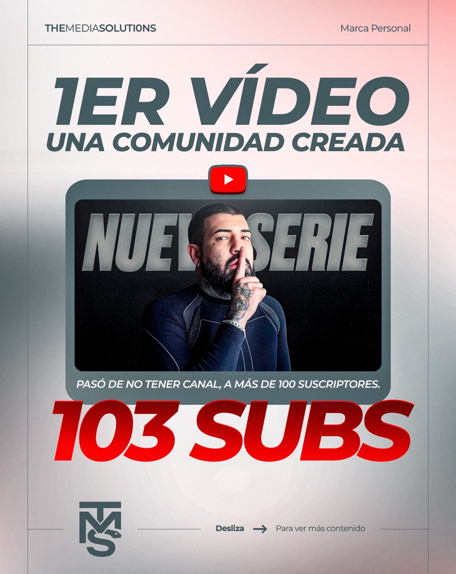 From 0 to over 100 subscribers with a new series