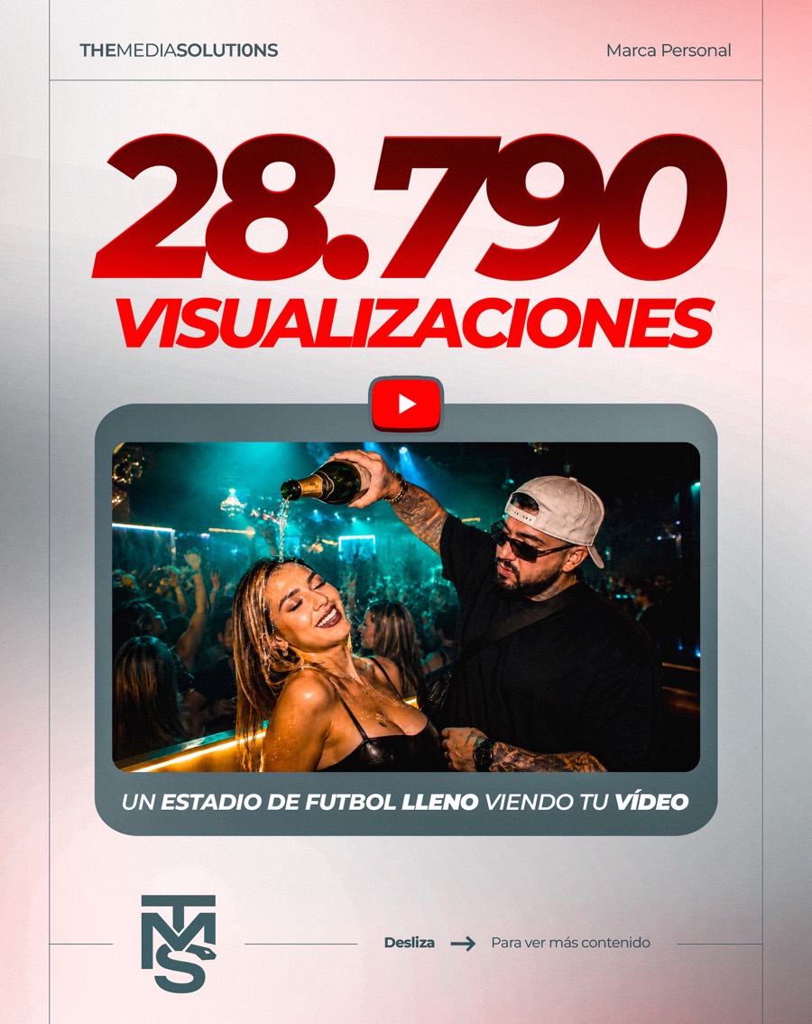 28,790 views, personal-brand campaign