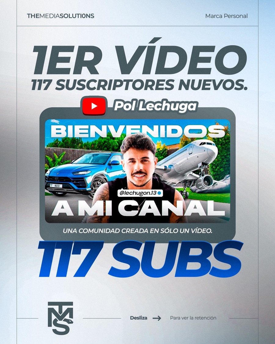 Pol Lechuga: 117 new subscribers with a single video